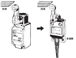 D4CC 種類(lèi) 8 