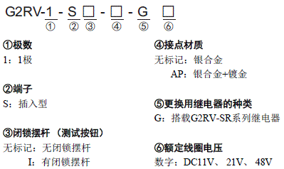 G2RV-SR 種類 6 